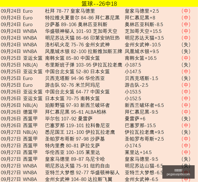 电竞选手转,会风波,新赛季阵容,银河娱乐城官网,银河娱乐城App,银河娱乐城下载,银河娱乐城登录,银河娱乐城平台